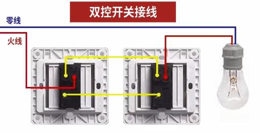 8张图教你各种开关接线,单控、双控、多控开关,新手装修必备!