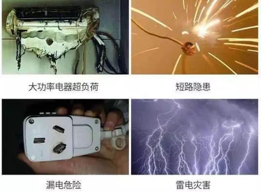 漏电开关 漏电开关
