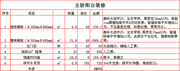 西安140平装修多少钱 西安140平装修多少钱