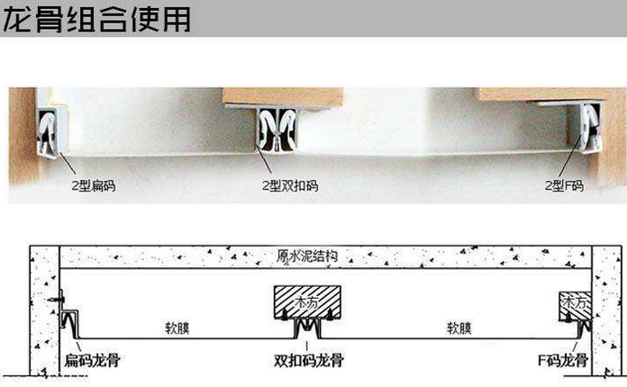 软膜天花安装方法 软膜天花有哪些