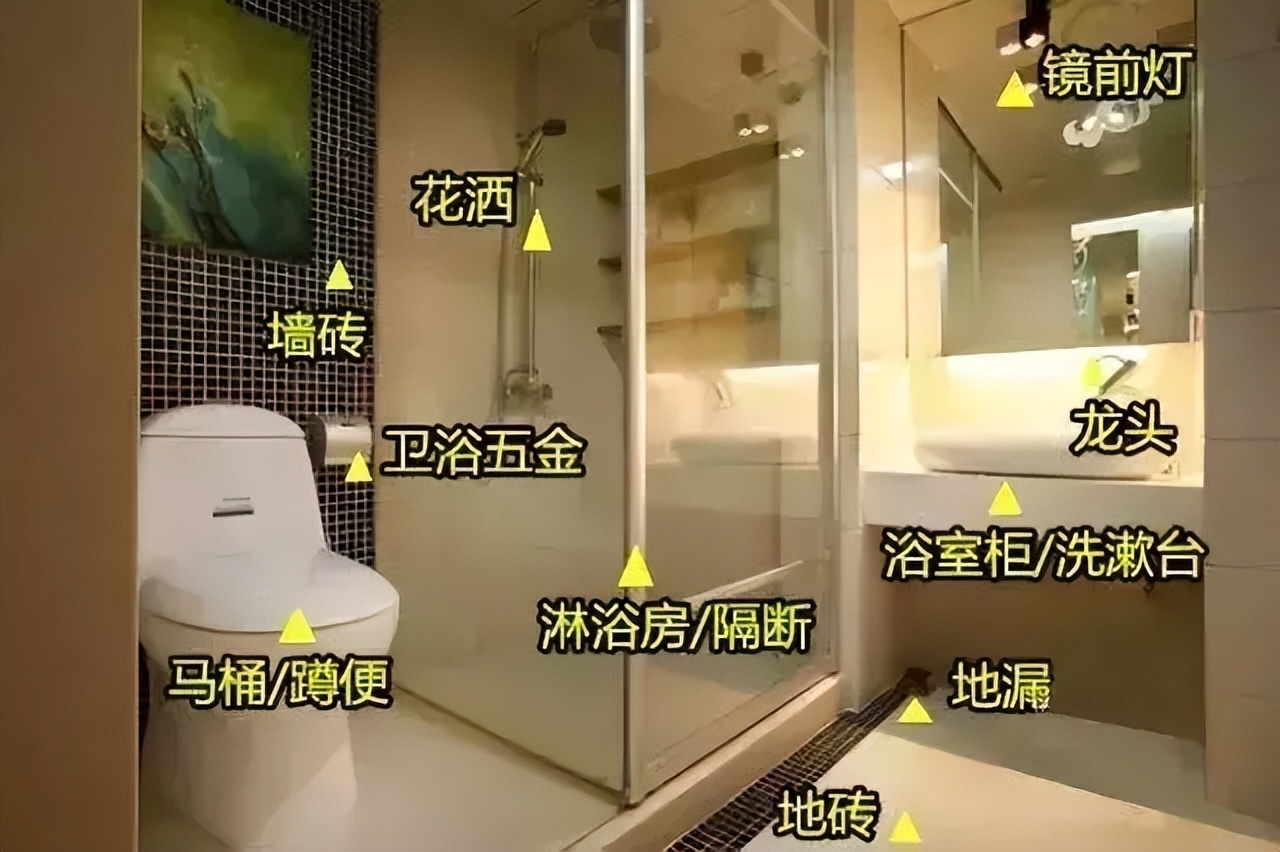 装修材料采购单 不用几分钟便可弄懂装修 装修材料采购单 不用几分钟便可弄懂装修