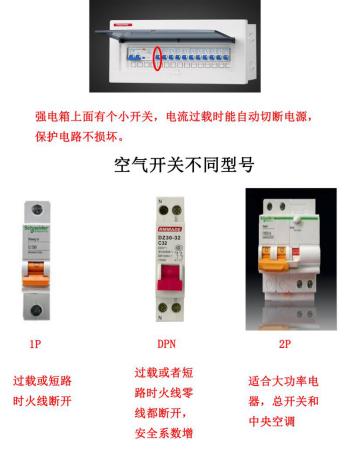 空气开关 空气开关