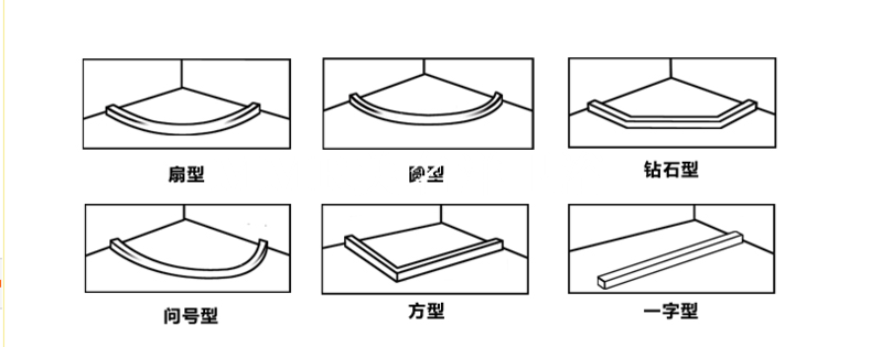 挡水条装修 挡水条装修