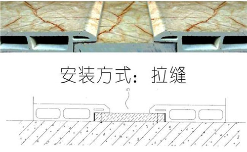 集成墙板 集成墙板