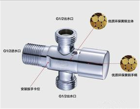 水管用什么材质 水管用什么材质
