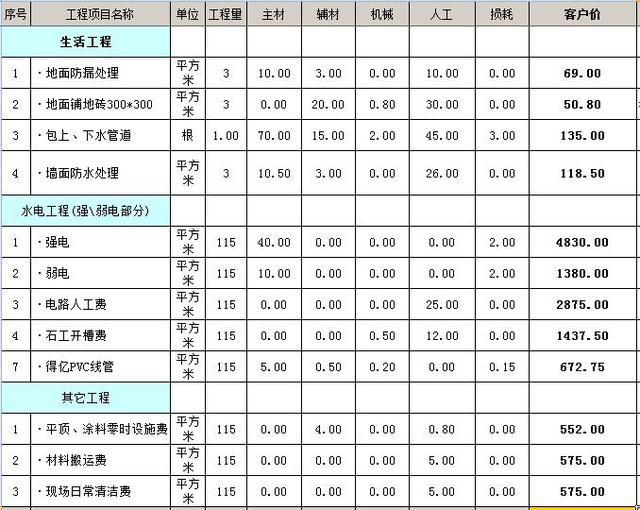 装修报价 装修报价