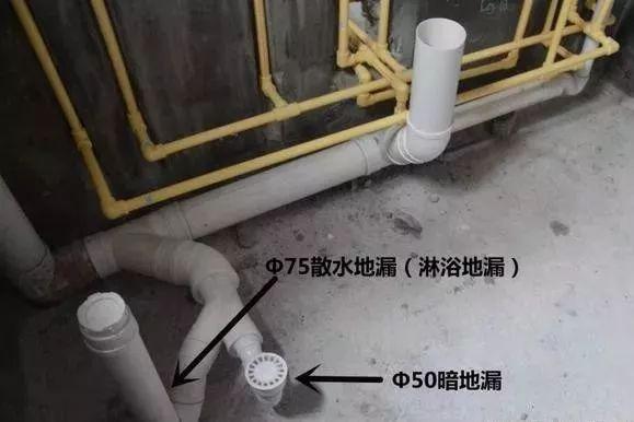 室内装修排水管道布置要点 室内装修排水管道布置要点