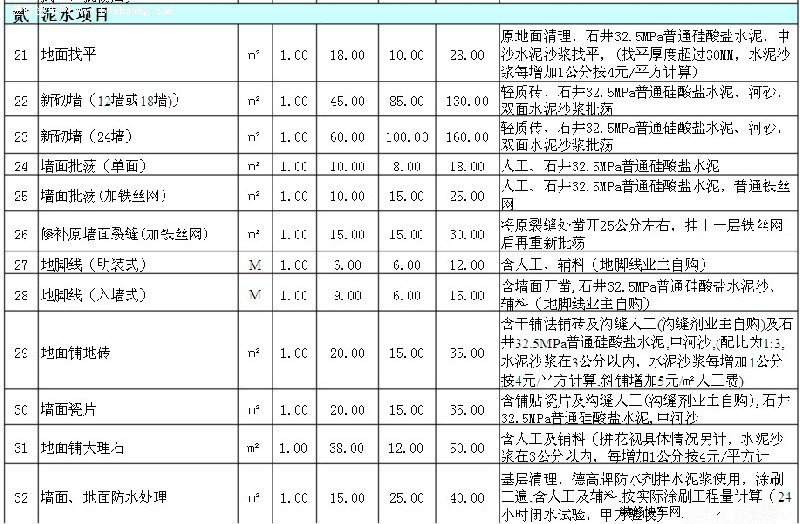 泥水项目报价