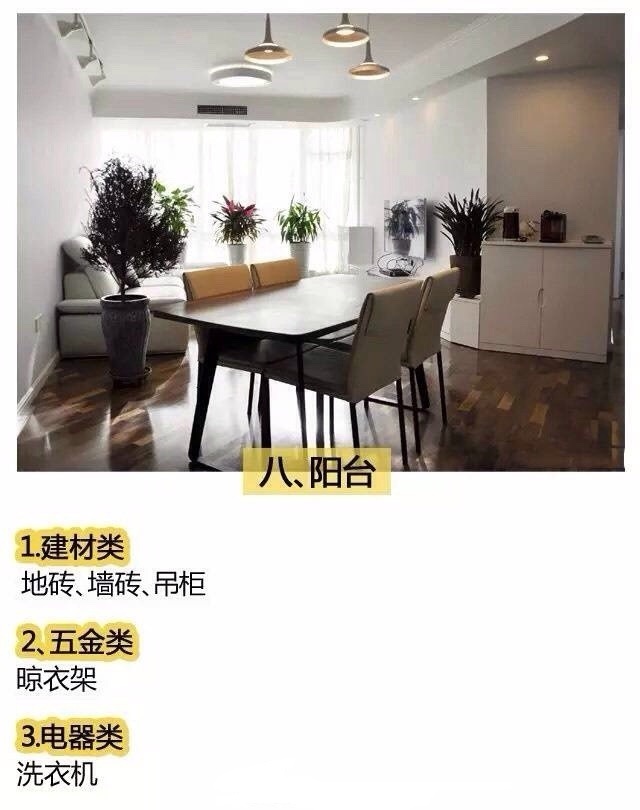 装修材料清单