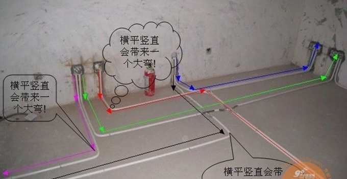 水电改造