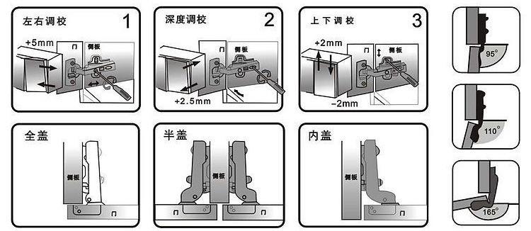 衣柜门铰链安装 衣柜门铰链安装