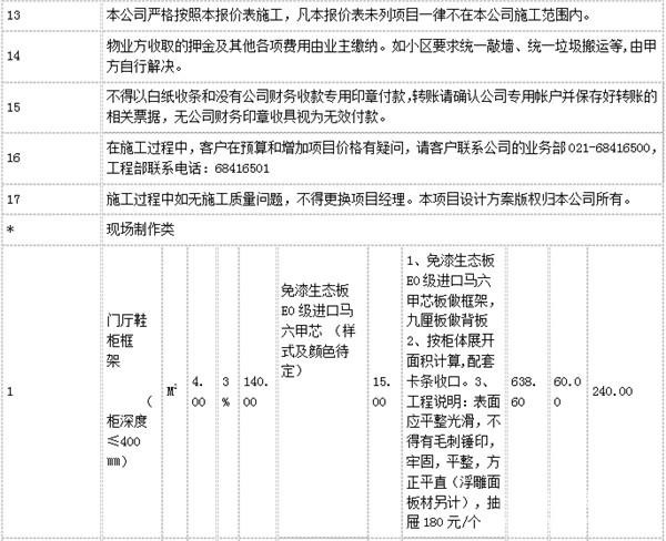2016上海装修预算清单 2016上海装修预算清单