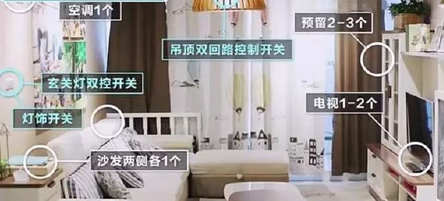 在家办公后,发现家里插座不够用,看内行人装修前怎样布置插座