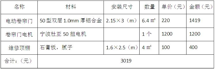 卷帘门