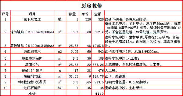 西安140平装修多少钱 西安140平装修多少钱