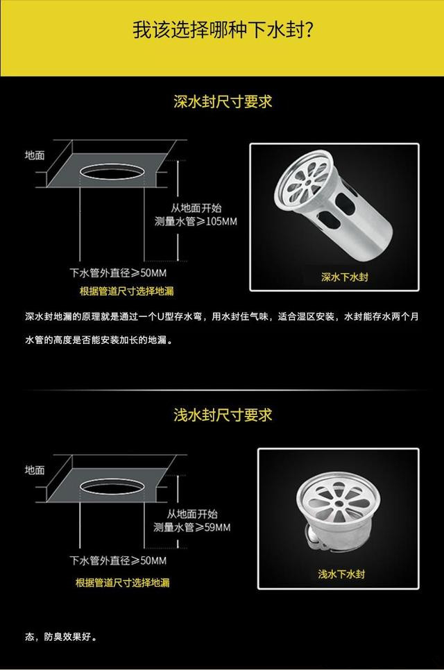 长方形地漏选购时候要注意的三点