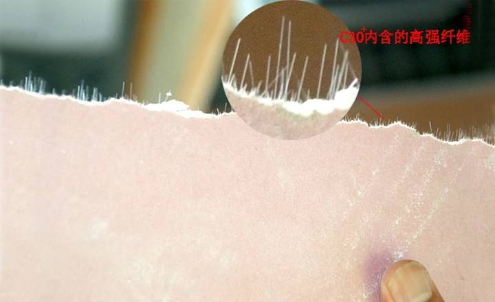 石膏板隔墙多少钱一平方 石膏板隔墙有哪些分类