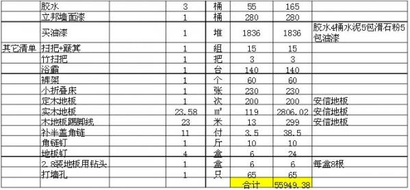 100平装修预算明细 100平装修预算明细