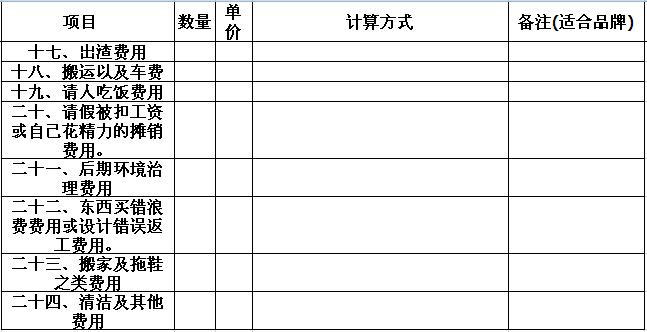 徐州装修预算清单