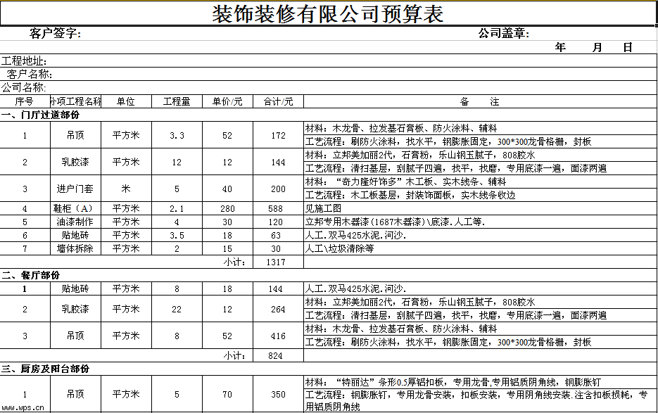 室内装修费用预算表 室内装修费用预算表