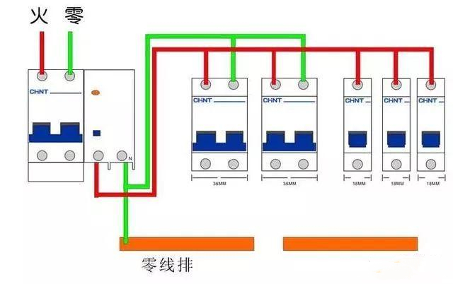 家用空气开关用1p还是2p 来听听比较专业的解答