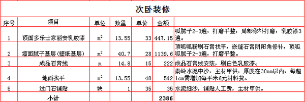 西安140平装修多少钱 西安140平装修多少钱