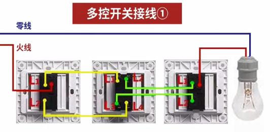 8张图教你各种开关接线,单控、双控、多控开关,新手装修必备!