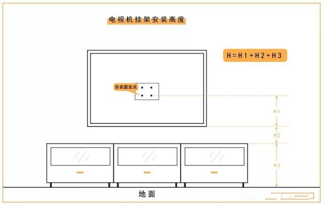 电视支架安装没那么难 电视支架安装没那么难