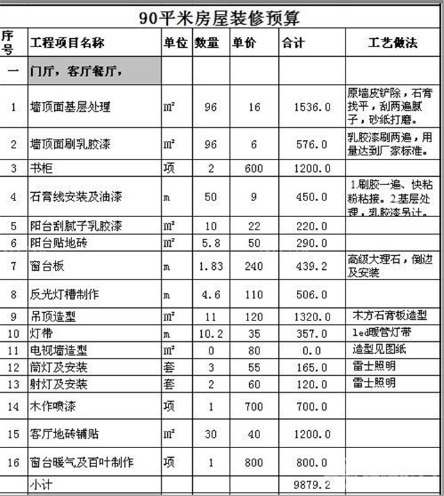 门厅、客厅餐厅预算清单