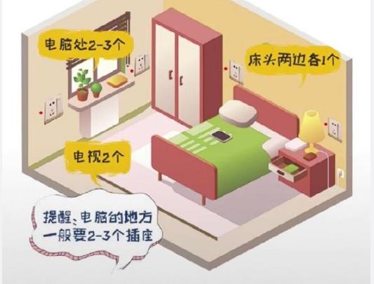 新房装修插座几个合理 不同房间不同需求