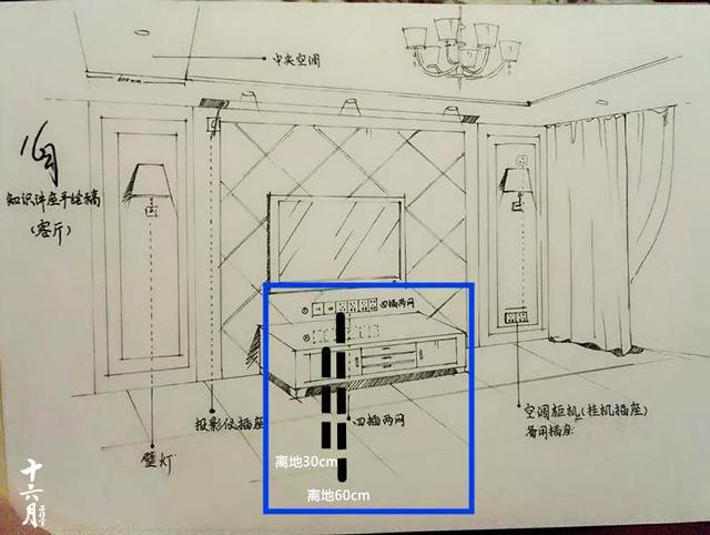 客厅插座怎么布置 本篇攻略带你一探究竟 客厅插座怎么布置 本篇攻略带你一探究竟