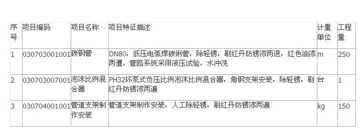 碳钢管