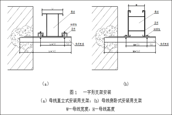 封闭式母线槽安装详解