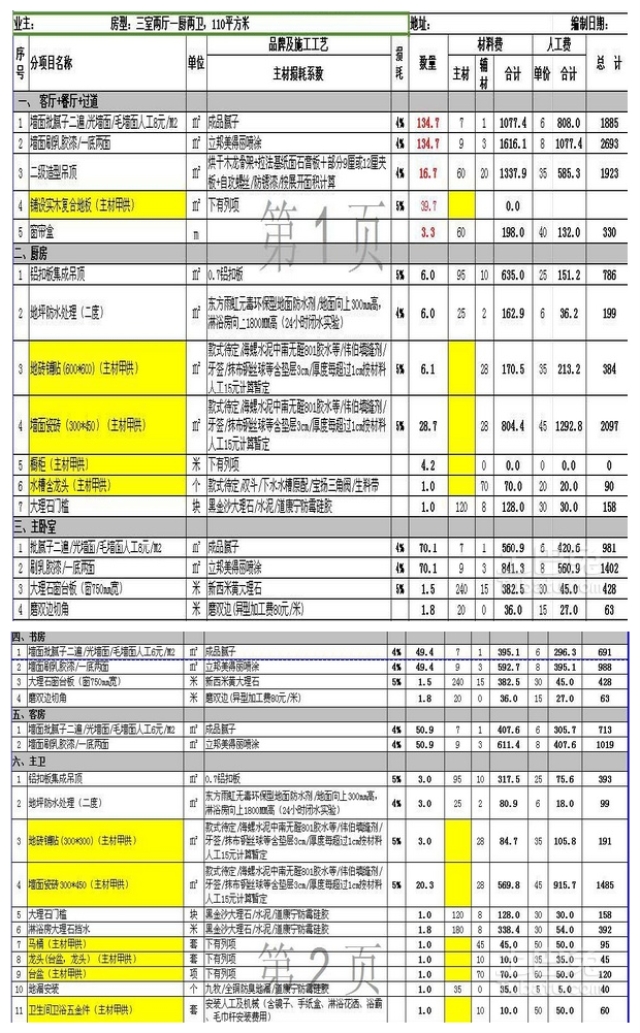 贵港110平米装修多少钱 贵港110平米装修多少钱