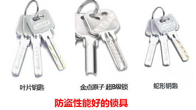 防盗门钥匙