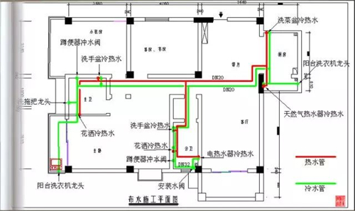 家居水电点位这样布置 家居水电点位这样布置
