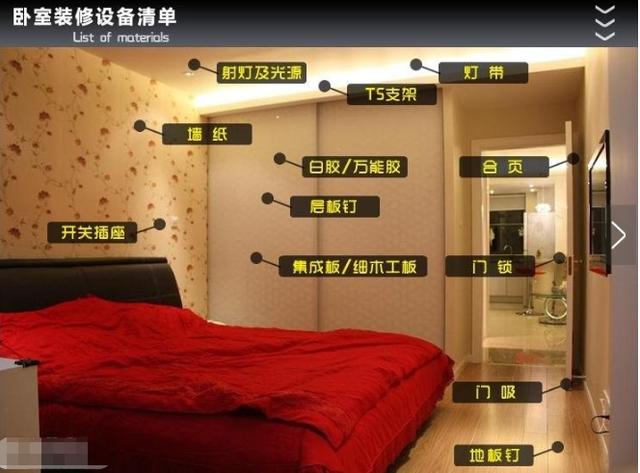 六旬老师傅真言：全屋装修流程+主材+辅材清单，看懂了没人敢坑你