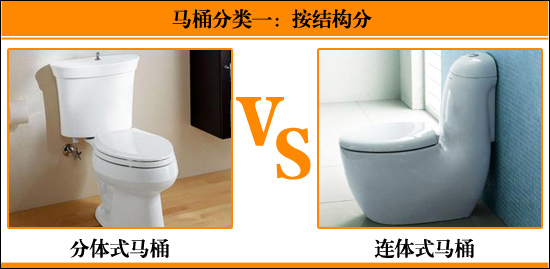 马桶的安装方法 马桶的安装方法
