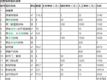 东莞别墅装修多少钱 2017东莞别墅装修报价