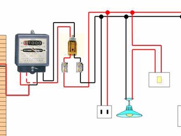 电路改造的基本知识