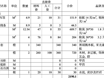 太原装修多少钱 2017太原装修报价
