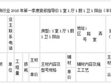 2016上海装修预算清单 装修报价注意事项