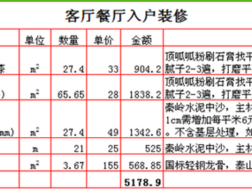 西安80平装修多少钱 西安装修报价