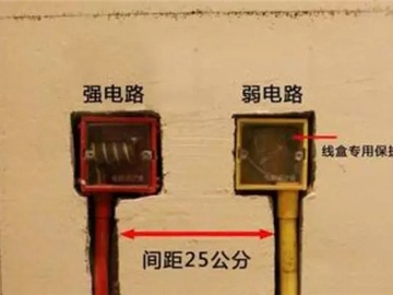 家居水电点位这样布置 你家水电走对了吗？
