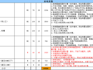 80平水电改造准备清单 装修水电改造报价