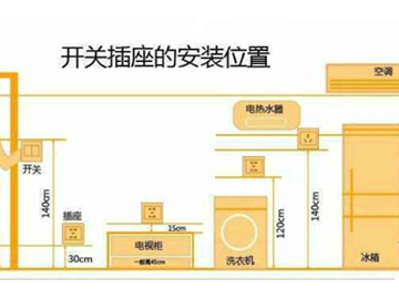 开关插座布置的注意事项 开关插座安装注意事项