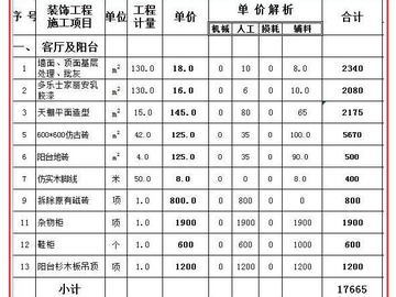 135个平方装修多少钱？8万搞定，附：全套施工预算及单价