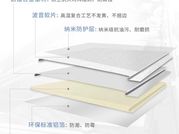 什么是整体墙面装修板 整体墙面装修板优缺点