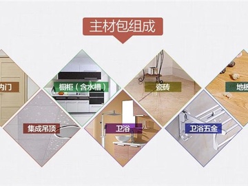 房屋装修了解10大主材选购技巧 可以帮你省不少钱
