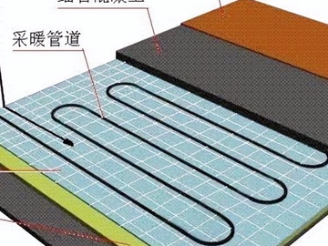 干式地暖到底好不好 为啥大家更喜欢湿式？